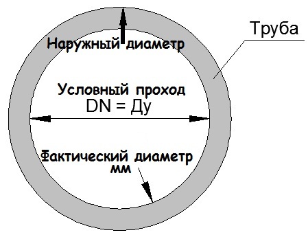 Присоединённое изображение